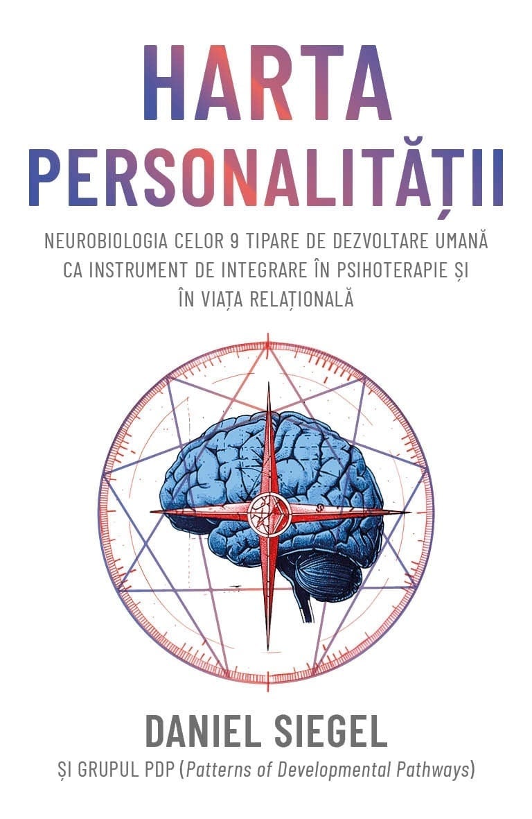 Coperta cărții Harta personalității